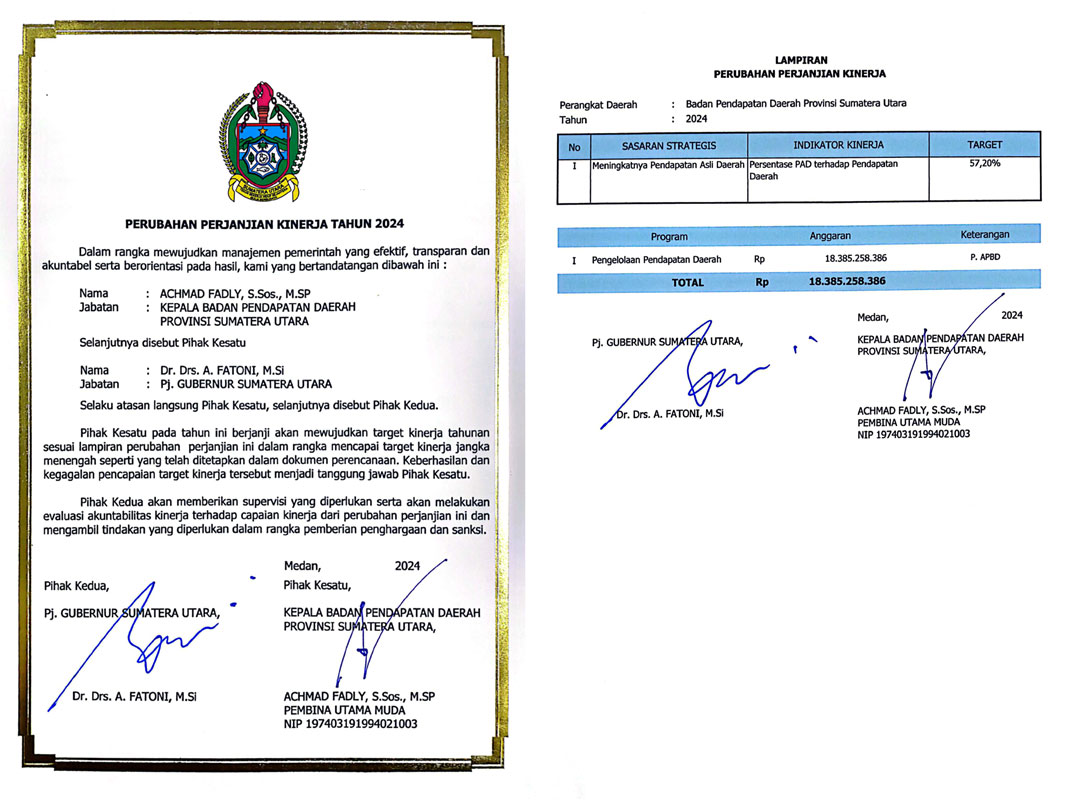 Perjanjian Kinerja (PK) Kepala Bapenda TA 2024